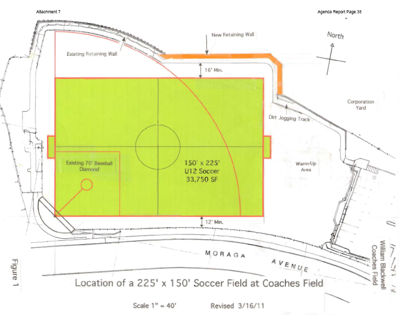 Softball Field Drawing at Explore collection of