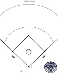190x241 Baseball Diamond Template Printable - Softball Field Drawing