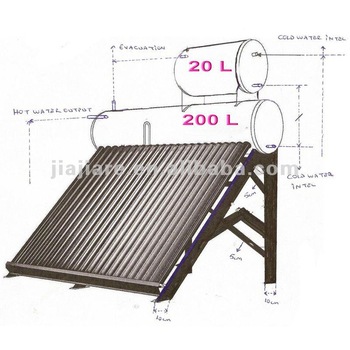 350x350 home use solar energy water heater drawing - Solar Drawing