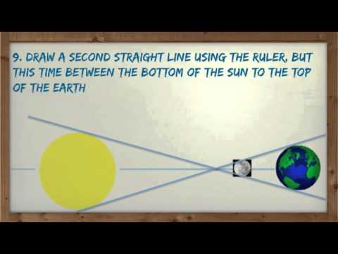 480x360 solar eclipse - Solar Eclipse Drawing