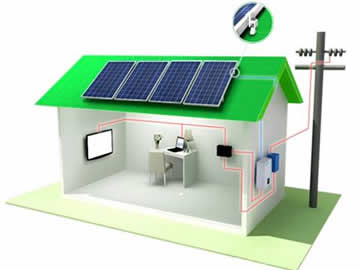 360x270 Solar Pv Panels Inverters - Solar Energy Drawing