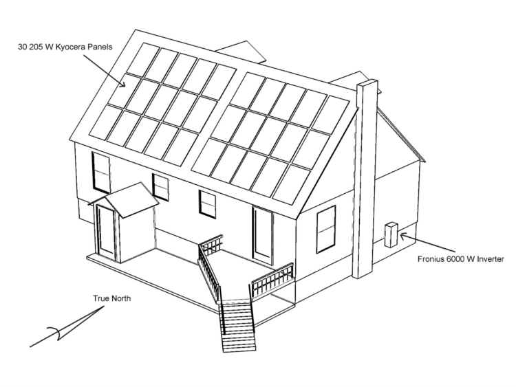 750x563 untitled document - Solar Energy Drawing