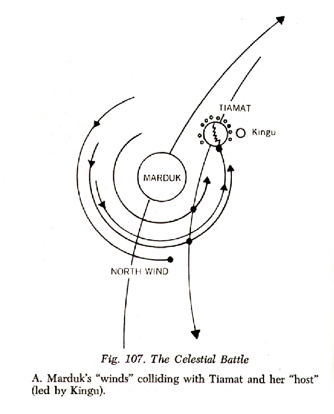 654x810 solar system cartoon drawing - Solar System Cartoon Drawing