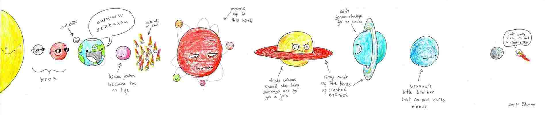 1900x402 solar system drawing - Solar System Cartoon Drawing