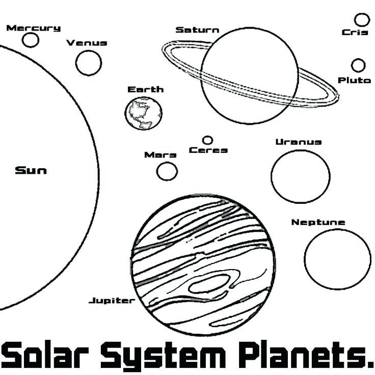 736x736 solar system drawing for kids the coloring pages worksheet cartoon - Solar System Cartoon Drawing