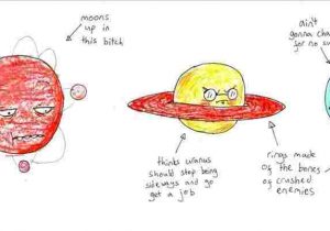 300x210 solar system sun planets stock vector royalty free - Solar System Cartoon Drawing