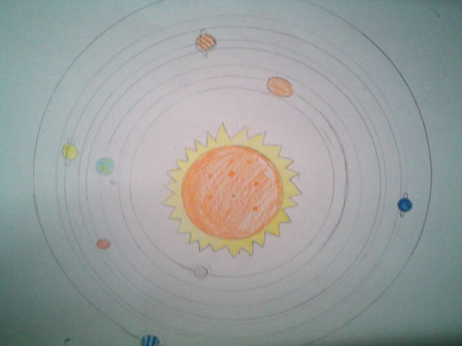 670x503 how to draw the solar system steps - Solar System Drawing