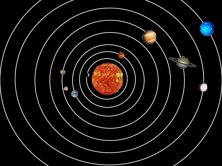 728x546 how to make an animated solar system - Solar System Drawing
