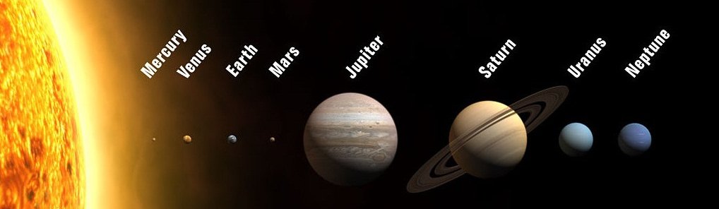 1018x296 newrubric can you draw the solar system to scale - Solar System Drawing