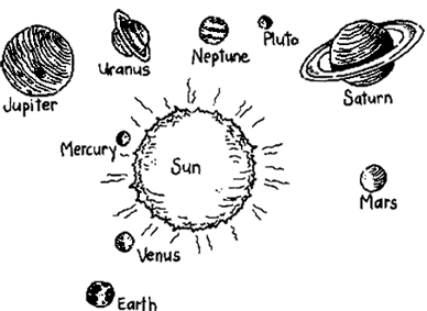 388x283 solar system - Solar System Drawing