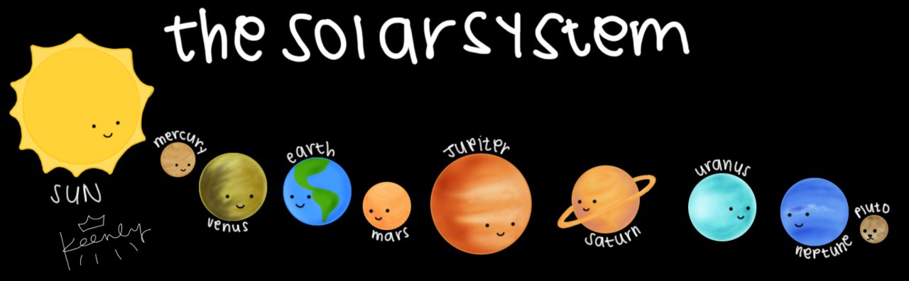 Solar System Drawing At Paintingvalleycom Explore