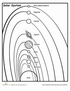 236x304 how to draw the solar system! - Solar System Drawing