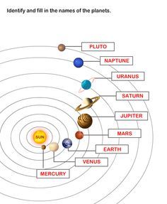 Solar System Drawing For Kids at PaintingValley.com | Explore ...