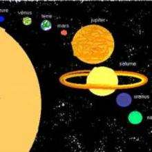 220x220 How To Draw Solar System - Solar System Drawing For Kids