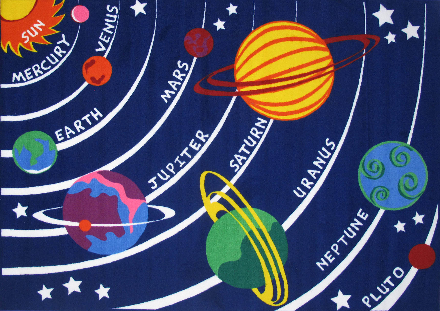 Планеты солнечной системы для детей фото рисунки