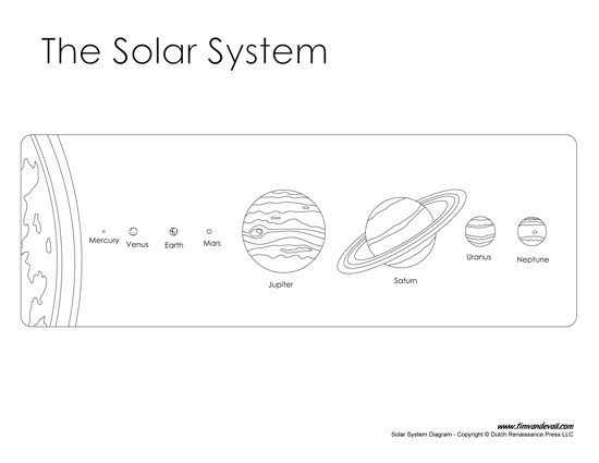 550x425 Solar System Diagram - Solar System Drawing For Kids