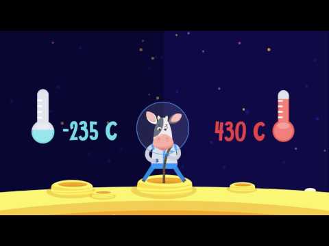 480x360 Astronomy For Kids Space Game - Solar System Drawing For Kids