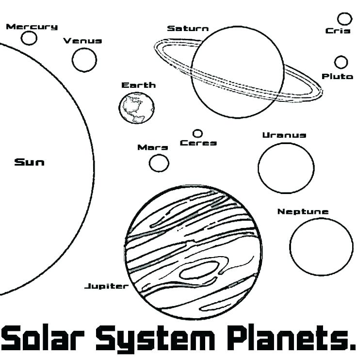 736x736 Solar System Drawing For Kids Planets Coloring - Solar System Drawing For Kids