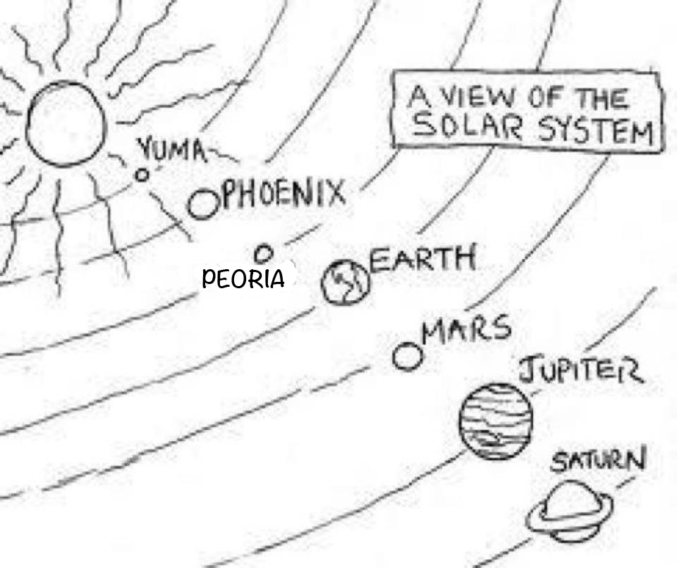 960x806 Solar System Drawing Tumblr - Solar System Drawing For Kids