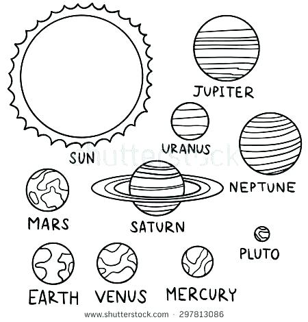 Solar System Drawing For Kids At Paintingvalleycom