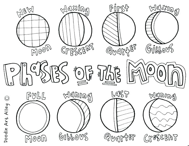 728x563 Solar System Drawing Worksheets Colouring Pages Space For Teachers - Solar System Drawing For Kids