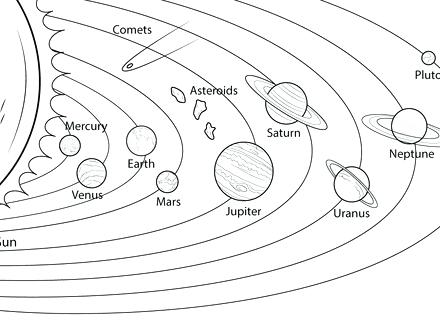 Solar System Drawing For Kids At Paintingvalleycom