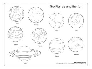 Solar System Drawing For Kids at PaintingValley.com | Explore ...