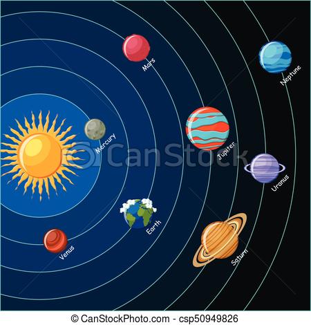 Solar System Drawing For Kids at PaintingValley.com | Explore ...