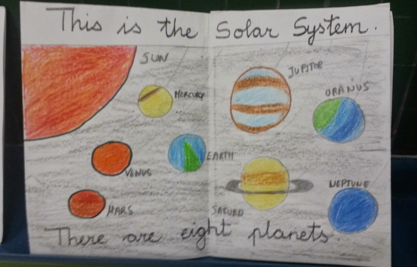 1600x1025 explanada kids homework drawing the solar system - Solar System Drawing For Kids