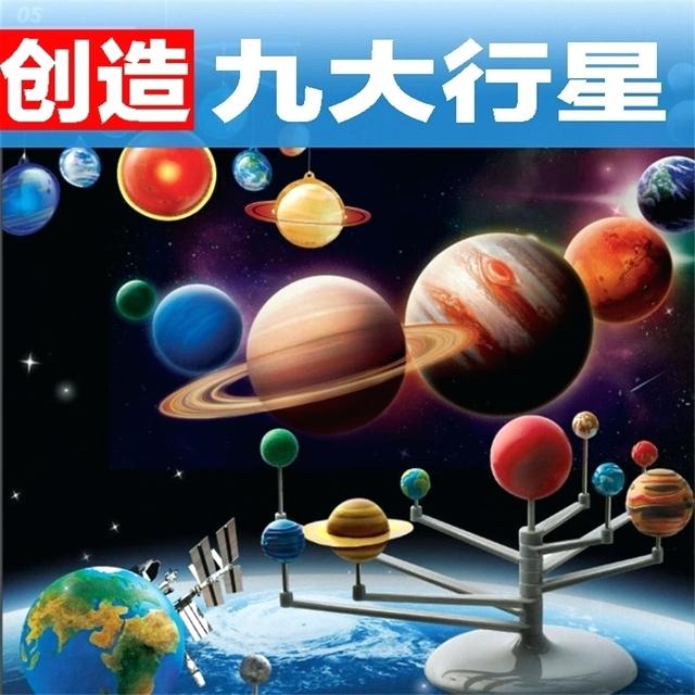 640x640 kids nine planets nine planets in solar system planetarium model - Solar System Drawing Project
