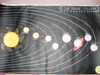 Solar System Drawing Project at PaintingValley.com | Explore collection ...