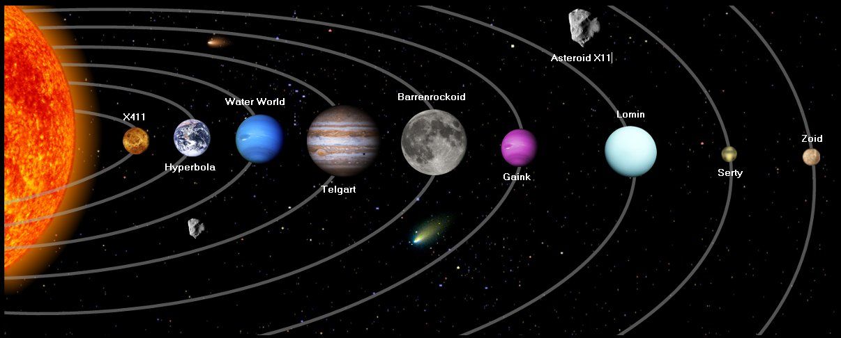 Solar System Drawing Project At Paintingvalleycom Explore