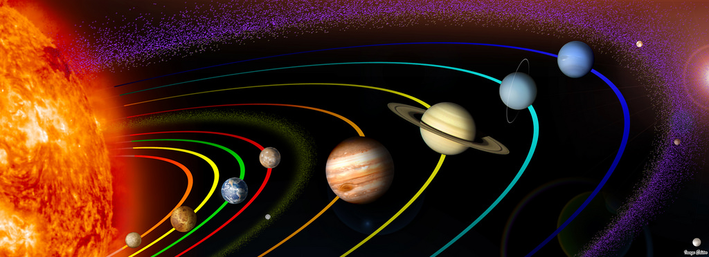 1024x372 astronomy project - Solar System Drawing Project