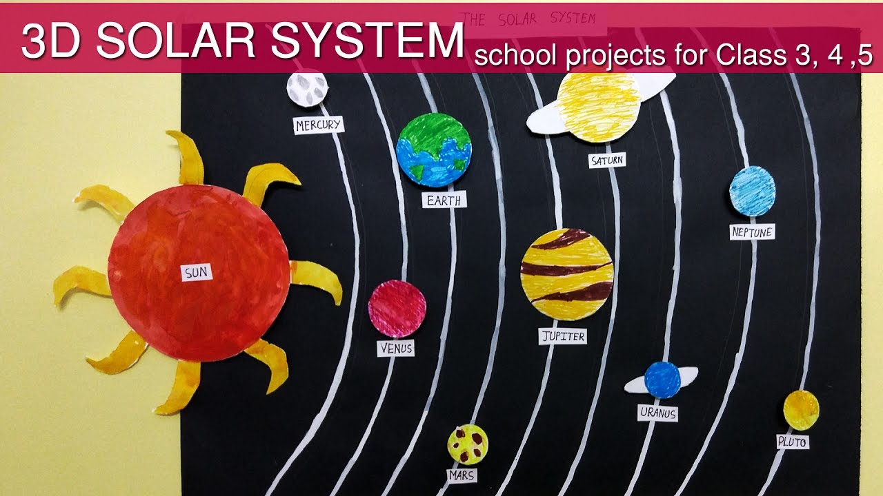 1280x720 How To Make Solar System Chart - Solar System Drawing Project
