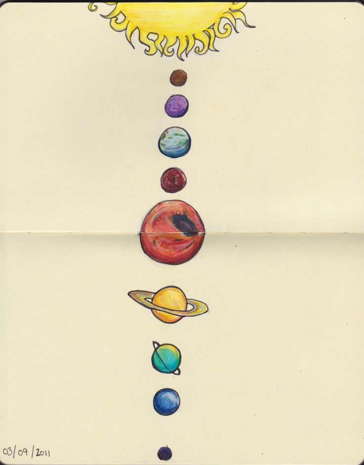736x939 Solar System Tumblr - Solar System Drawing Tumblr