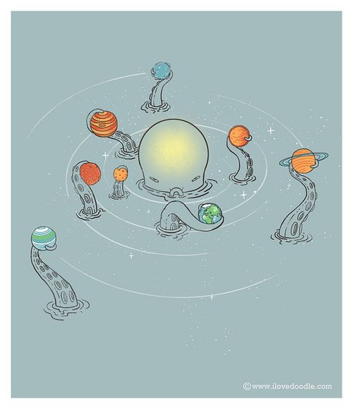 500x578 solar system on doodle everyday website facebook - Solar System Drawing Tumblr