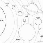 150x150 Solar System Drawing - Solar System Drawing Tumblr