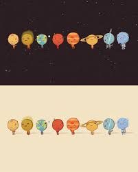 201x250 image result for solar system drawing tumblr draw solar system - Solar System Drawing Tumblr