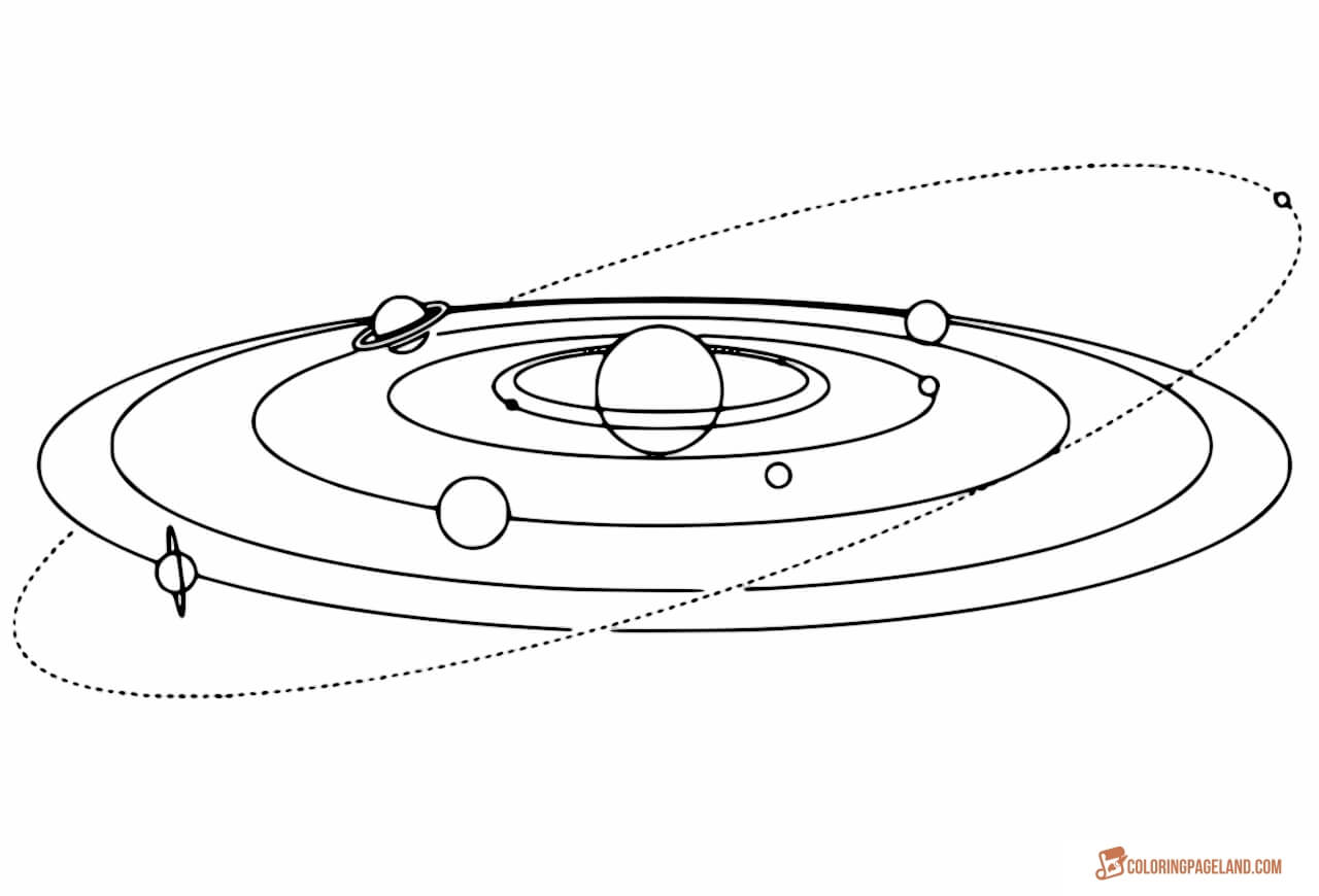 Set Solar System Planets Solar System Planets Solar System Line Art