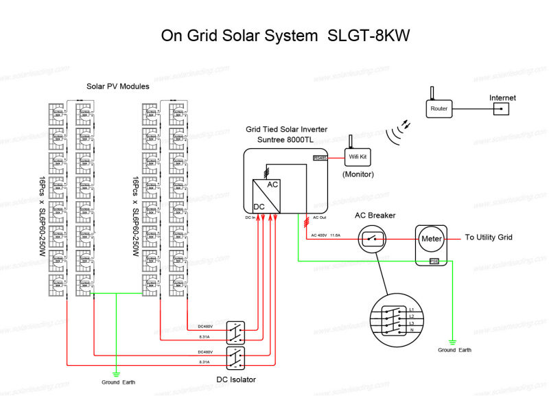 Solar System Line Drawing At Paintingvalleycom Explore