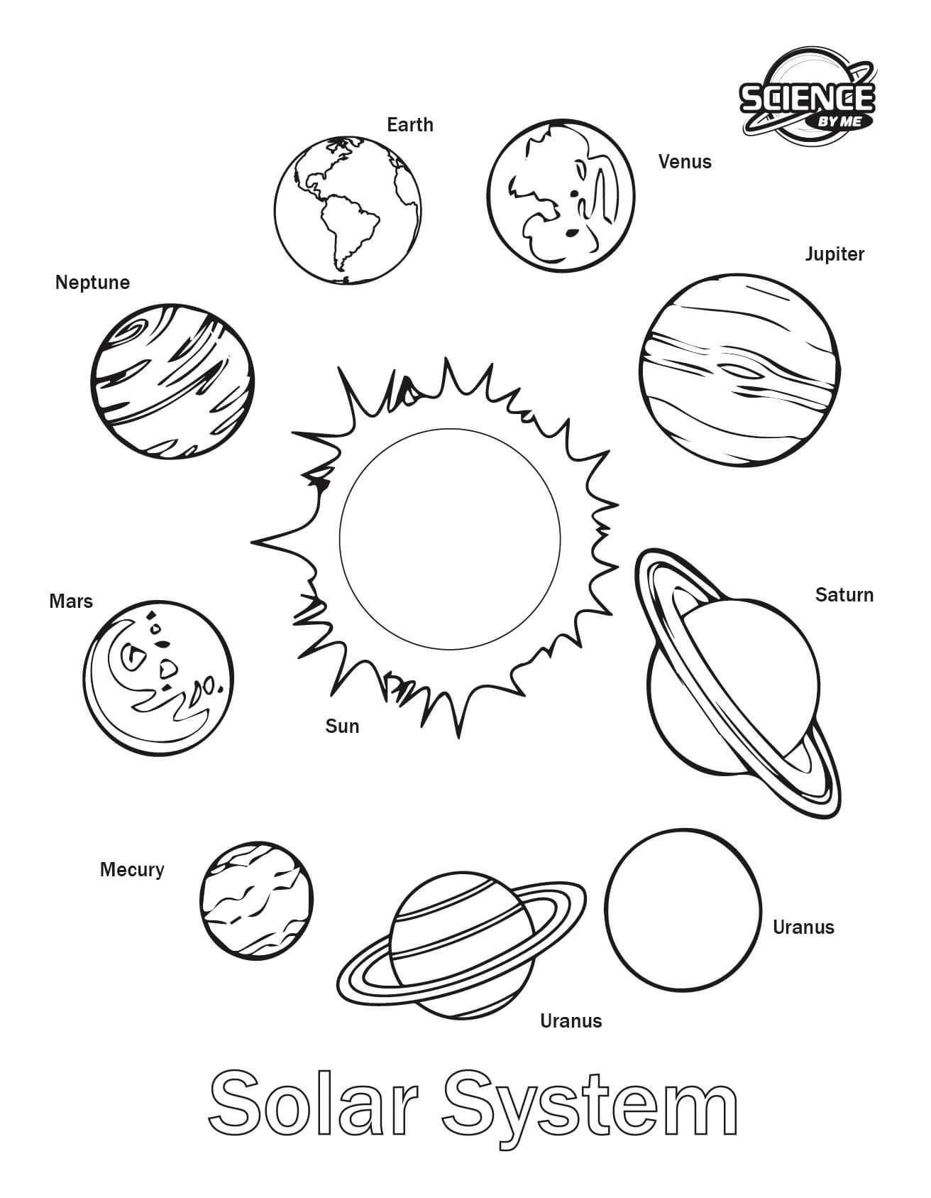 Solar System Line Drawing at PaintingValley.com | Explore collection of ...