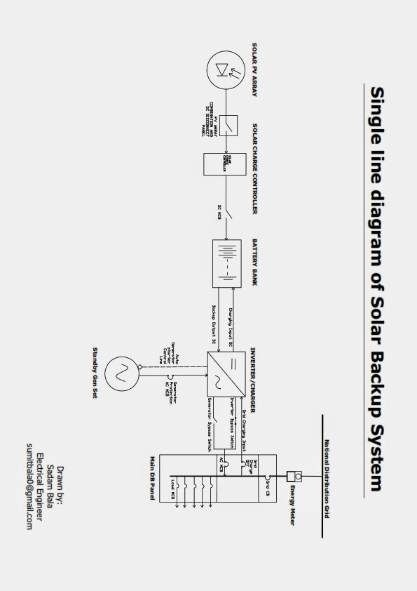 595x842 Electrical Zing Single Line Diagram Of Solar Backup System - Solar System Line Drawing