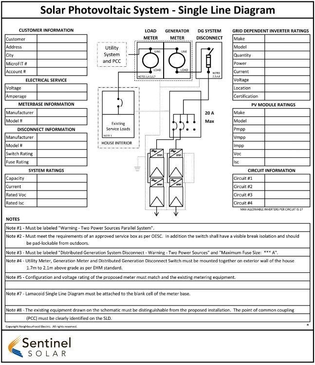 647x749 Free Solar Line Drawings - Solar System Line Drawing