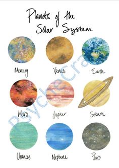 236x334 gallery for gt planets drawing tumblr liked on polyvore - Solar System Planets Drawing