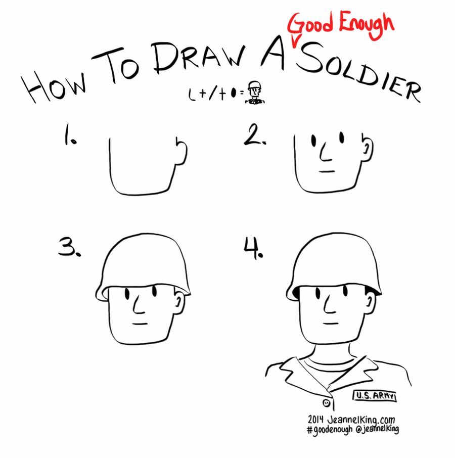 How To Draw A Ww1 Soldier Easy Step By Step