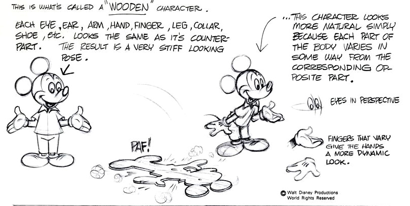 806x406 solid drawing the basic principles of animation animation - Solid Drawing