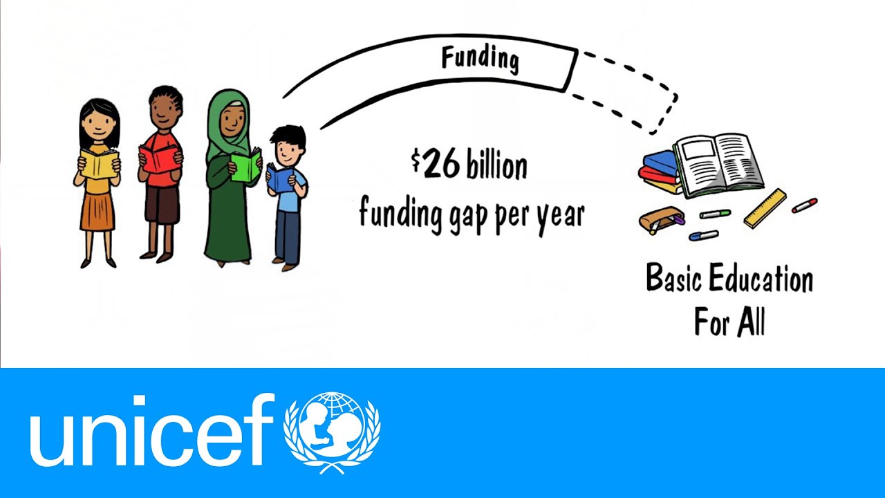 1280x720 Drawing A Solution To The World's Learning Crisis Unicef - Solution Drawing