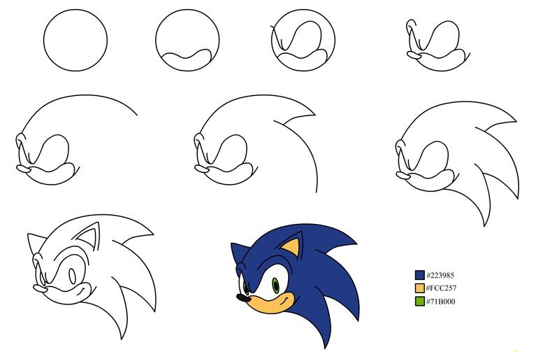 Sonic Drawing Easy At Paintingvalley Com Explore Collection Of