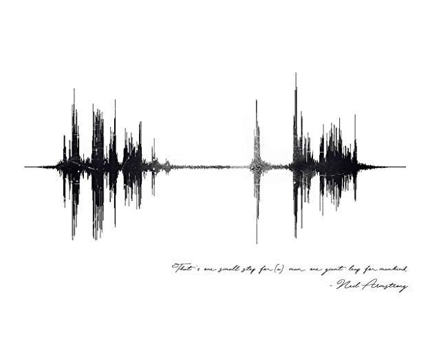 Sound Wave Drawing at Explore collection of Sound