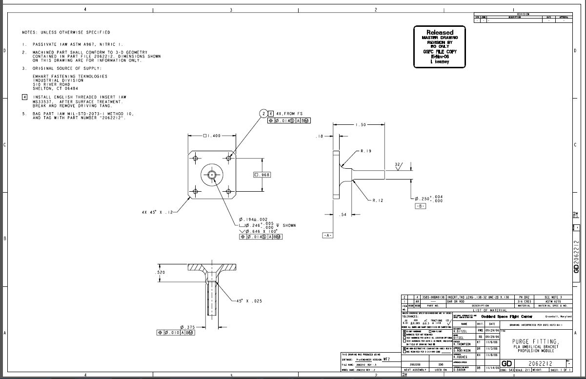 Source Control Drawing At PaintingValley Explore Collection Of 